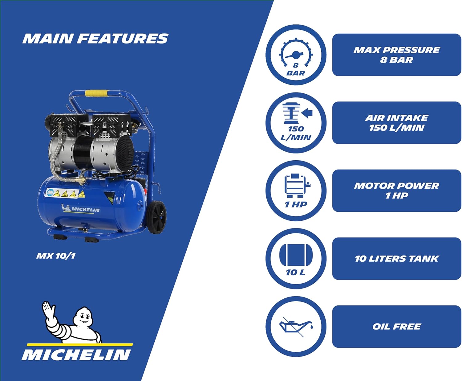 Velmi tichý - SILENT, mobilní, kompaktní, vzduchový kompresor, 8 barů, 10 l, 59 dB, 0,7 kW, 106 l./min., 230 V, MICHELIN MX 10-1
